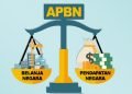 APBN