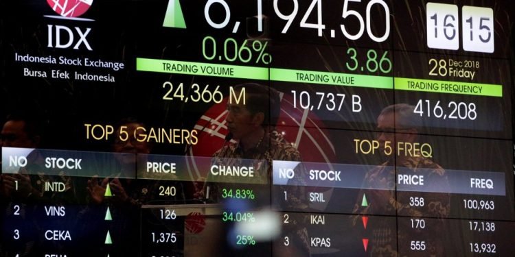 aliran dana asing yang masuk ke pasar Indonesia sudah jauh naik dibandingkan waktu Pandemi Covid-19