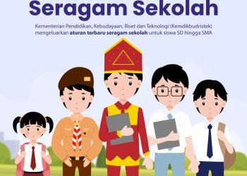 Ilustrasi Baju Adat di Sekolah