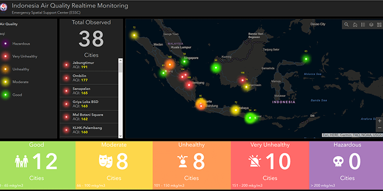 Ilustrasi Teknologi Geospasial