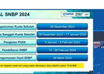 SNBP tahun 2024