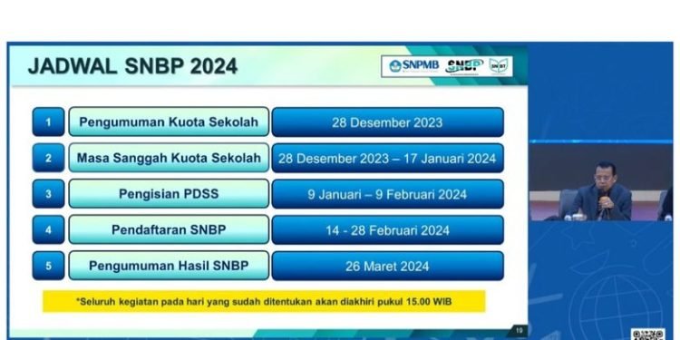 SNBP tahun 2024