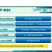 SNBP tahun 2024