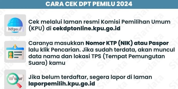DPT Online