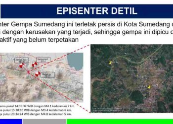 Gempa Sumedang