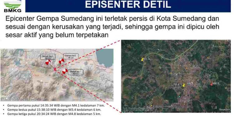 Gempa Sumedang