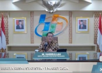 Sementara itu inflasi tahunan dicatat mencapai 2,75 persen (year-on-year/yoy) dan inflasi tahun kalender 0,41 persen (year-to-date/ytd)