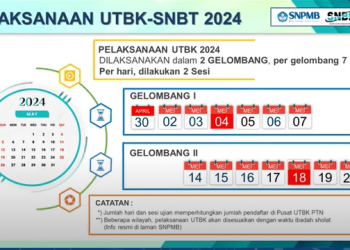UTBK-SNBT 2024