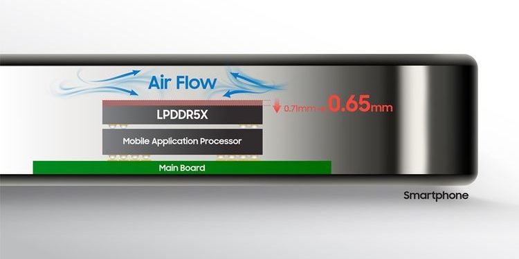 DRAM LPDDR5X Samsung menawarkan standar baru untuk solusi AI on-device berkinerja tinggi
