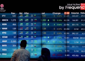 IHSG Kamis Dibuka Melemah 12,00 Poin