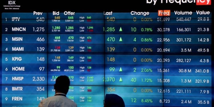 IHSG Kamis Dibuka Melemah 12,00 Poin