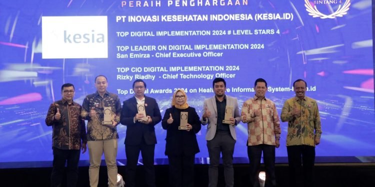 Inovasi Kesehatan Indonesia