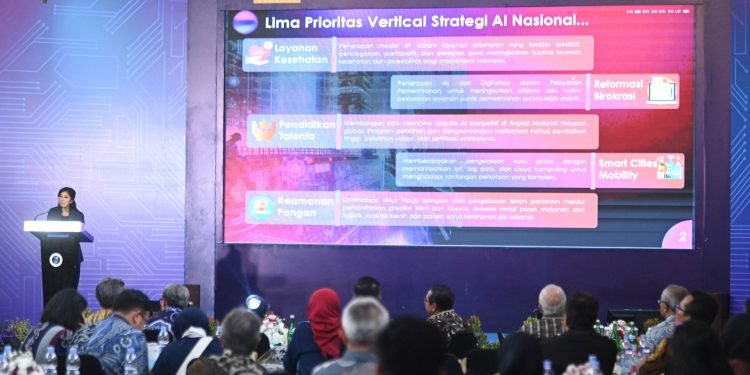 Lima Prioritas Strategi Nasional AI