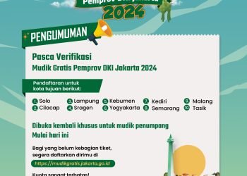 Mudik Gratis Pemprov DKI Jakarta