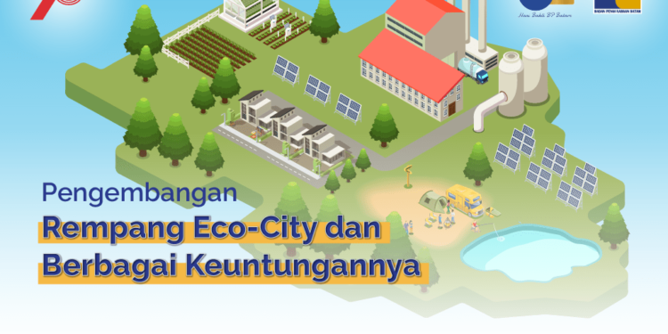 Rempang Eco City