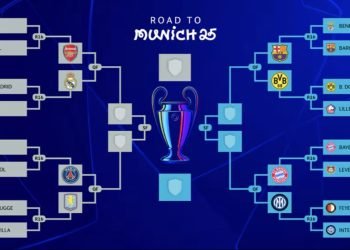 perempatfinal liga champions