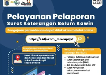 Cara Membuat Surat Keterangan Belum Menikah