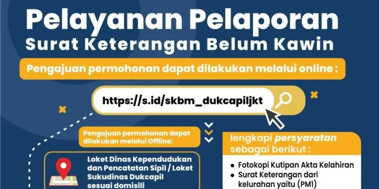 Cara Membuat Surat Keterangan Belum Menikah