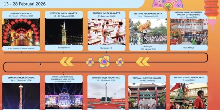 Jadwal Rangkaian Perayaan Imlek 2026 di Jakarta