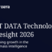 tren-teknologi-2026-ntt-data