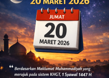 Muhammadiyah Tetapkan Idul Fitri 1447 H Jatuh pada 20 Maret 2026