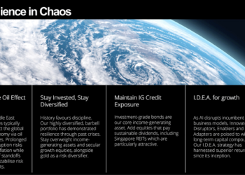 Strategi Investasi 2Q26 di Tengah Geopolitik