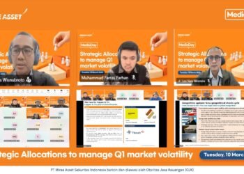 Harga Minyak Melonjak, Mirae Asset Peringatkan Risiko Volatilitas Pasar