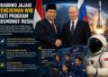Prabowo Jajaki Pengiriman WNI Ikuti Program Kosmonot Rusia