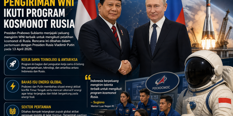 Prabowo Jajaki Pengiriman WNI Ikuti Program Kosmonot Rusia