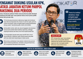 Pengamat Dukung Batas Jabatan Ketum Parpol Dua Periode