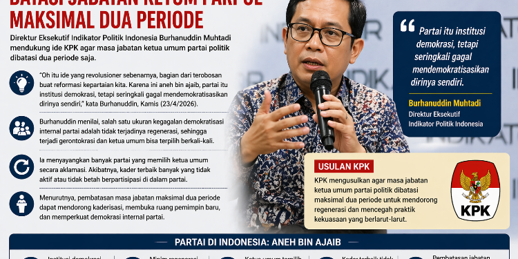 Pengamat Dukung Batas Jabatan Ketum Parpol Dua Periode