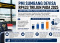 PMI Sumbang Devisa Rp433 Triliun, Jadi Penyokong Ekonomi Nasional