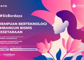 Punya UMKM? 5 Mindset Ini Wajib Kamu Punya Biar Bisnismu Naik Kelas, Nomor 3 Sering Diabaikan!