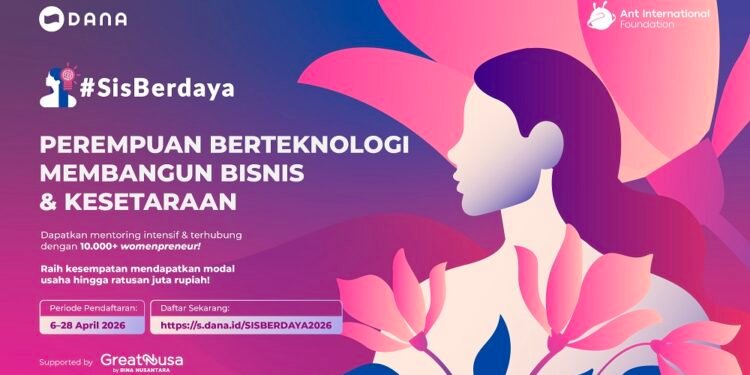 Punya UMKM? 5 Mindset Ini Wajib Kamu Punya Biar Bisnismu Naik Kelas, Nomor 3 Sering Diabaikan!