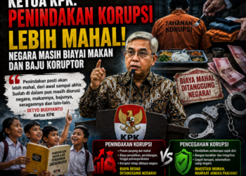 Ketua KPK: Penindakan Korupsi Lebih Mahal, Negara Masih Biayai Makan dan Baju Koruptor