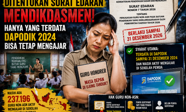 SE Mendikdasmen Tentukan Nasib Guru Honorer, Hanya yang Terdata Dapodik 2024 Bisa Mengajar