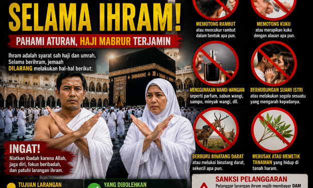 Mengenal Larangan Haji Selama Ihram, Ini Arti Rafats, Fusuq, dan Jidal