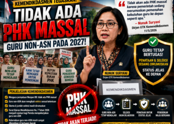 Kemendikdasmen Tegaskan Tidak Ada PHK Massal Guru Non-ASN pada 2027