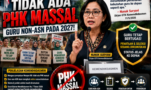 Kemendikdasmen Tegaskan Tidak Ada PHK Massal Guru Non-ASN pada 2027