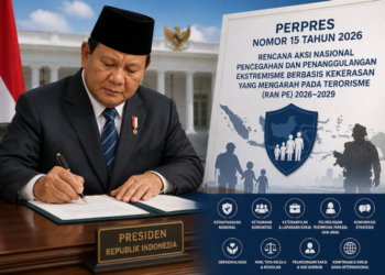 Prabowo Teken Perpres RAN PE 2026–2029, Perkuat Pencegahan Ekstremisme