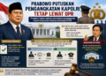 Prabowo Putuskan Pengangkatan Kapolri Tetap Harus Lewat DPR