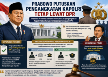 Prabowo Putuskan Pengangkatan Kapolri Tetap Harus Lewat DPR