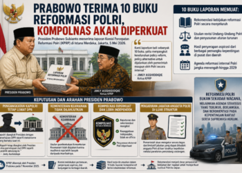 Prabowo Terima 10 Buku Reformasi Polri, Kompolnas Akan Diperkuat