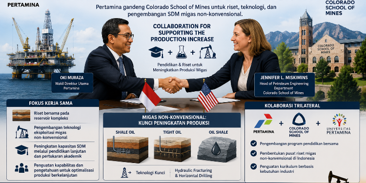 Pertamina Gandeng Colorado School of Mines untuk Dongkrak Produksi Migas