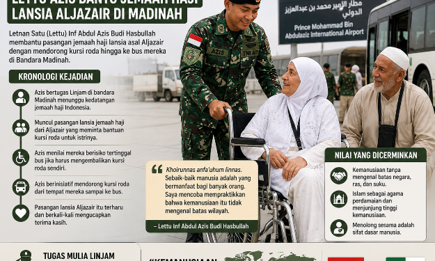 Lettu Azis Bantu Jemaah Haji Lansia Aljazair, Wujud Kemanusiaan Tanpa Batas
