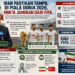 Iran Pastikan Tampil di Piala Dunia 2026, Minta Jaminan dari FIFA