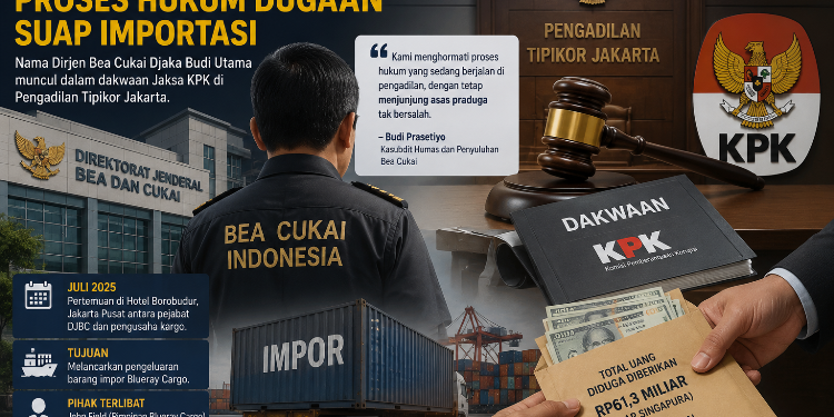 Bea Cukai Hormati Proses Hukum Dugaan Suap Importasi