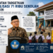 Pemerintah Targetkan Revitalisasi 71 Ribu Sekolah pada 2026