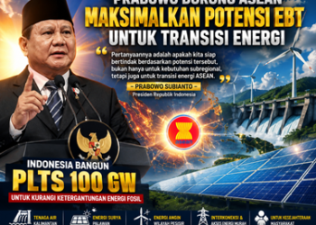 Prabowo Dorong ASEAN Maksimalkan Potensi EBT untuk Transisi Energi