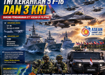 TNI Kerahkan 5 F-16 dan 3 KRI untuk Dukung Pengamanan KTT ASEAN